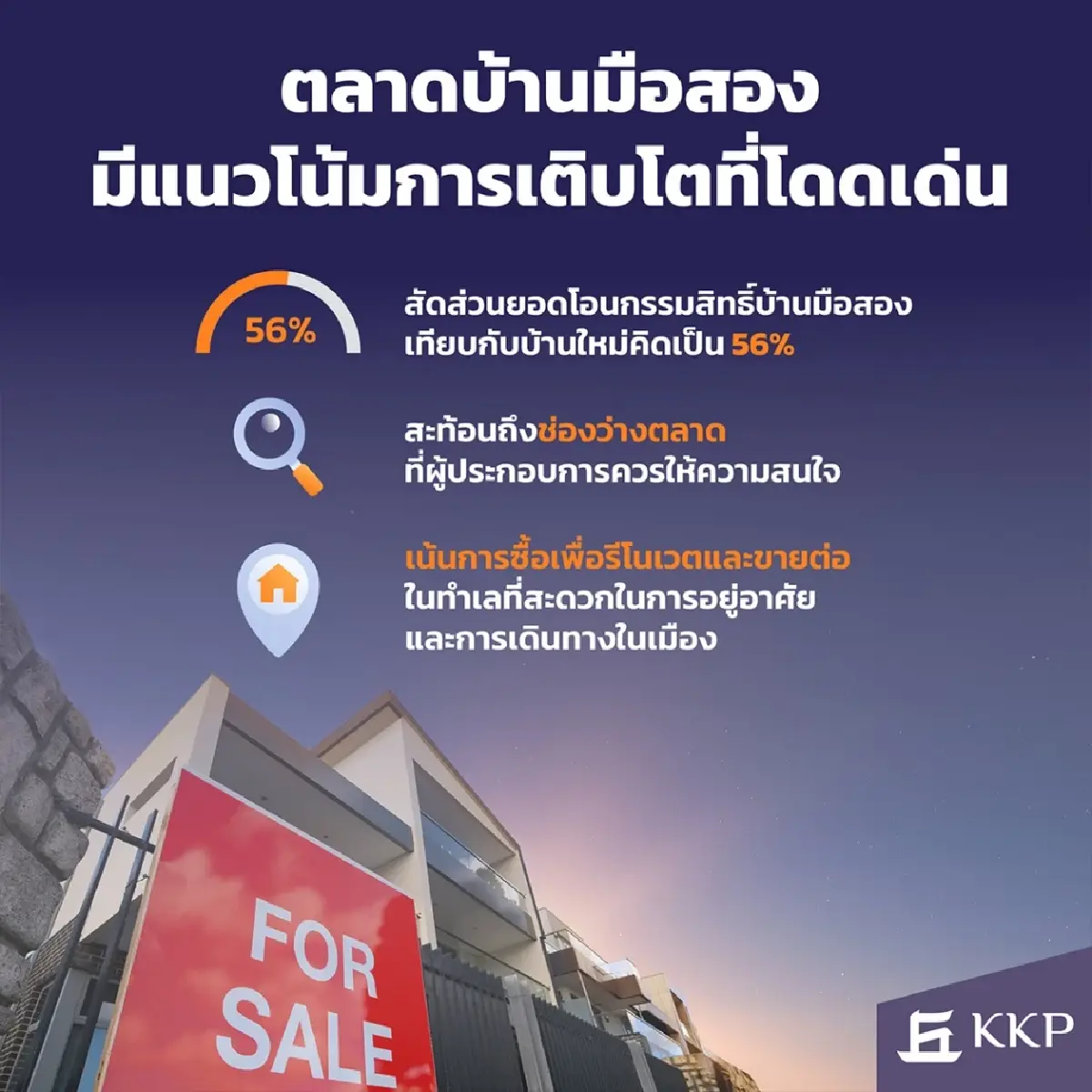 อสังหาฯปี 69 ฟื้นช้า! KKP ชี้ปีแห่ง 'ปรับฐาน-คัดทำเล-ลดความเสี่ยง'