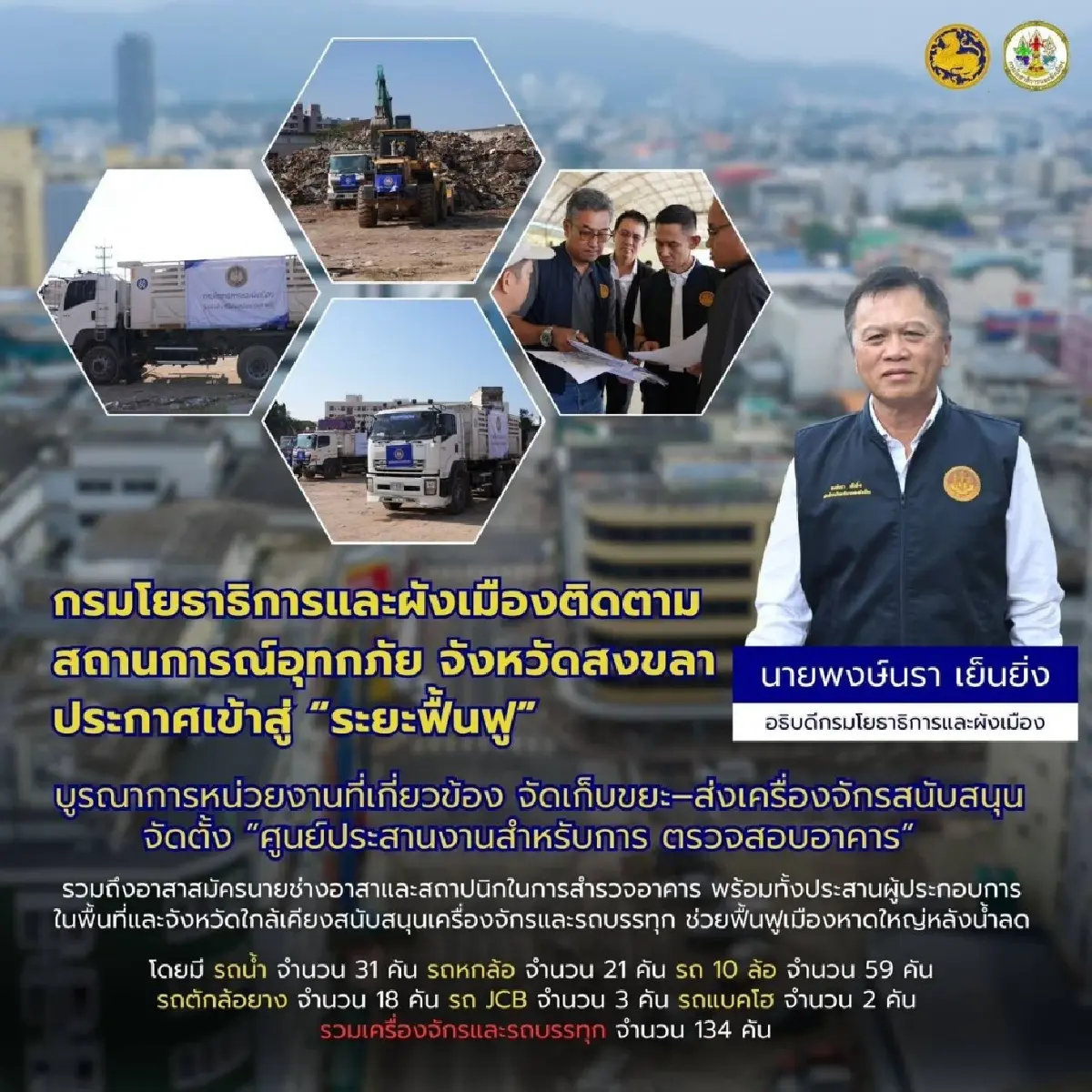 กรมโยธาฯ ปูพรมฟื้นฟูหาดใหญ่หลังน้ำลด: ผนึกกำลัง 17 จังหวัด แบ่ง 4 โซนปฏิบัติการ เร่งฟื้นฟูเมือง-ตรวจสอบอาคาร คืนความสุขและความปลอดภัยให้ประชาชน