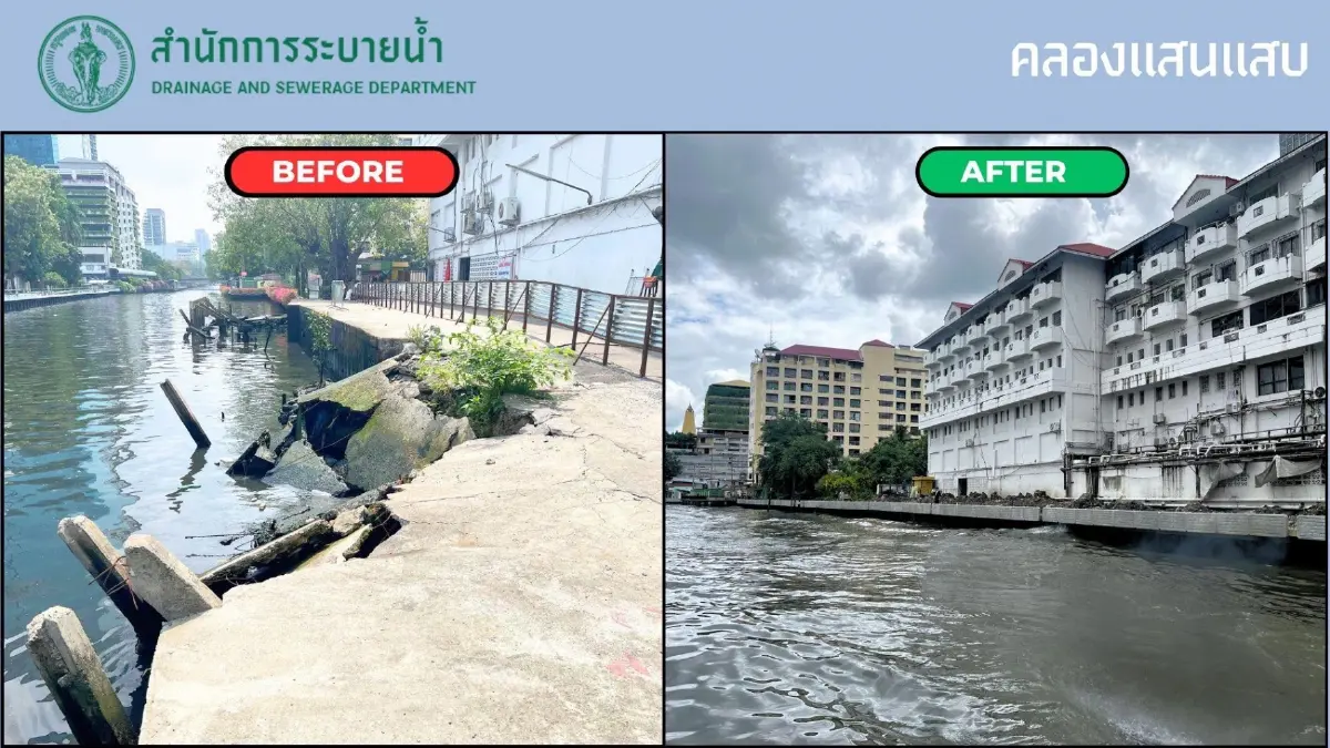 อัปเดตล่าสุด ทางจักรยานเลียบคลองแสนแสบ