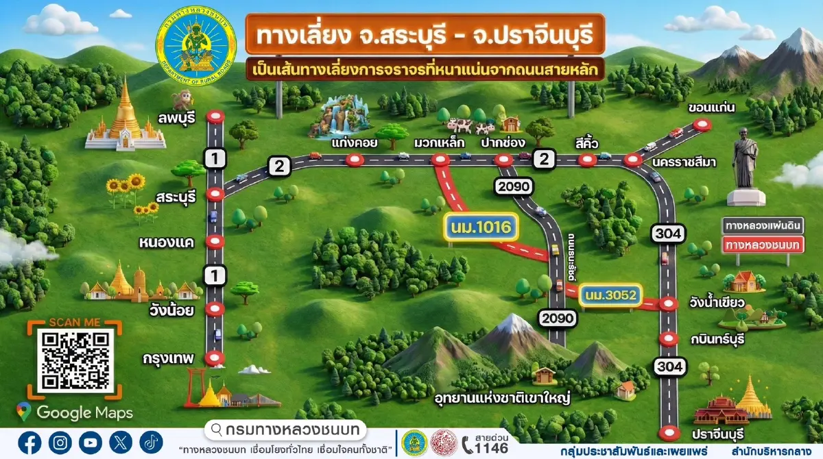 เปิดพิกัด 7 เส้นทางเลี่ยงรถติดปีใหม่ 2569 ถึงบ้านไว ไม่แออัด