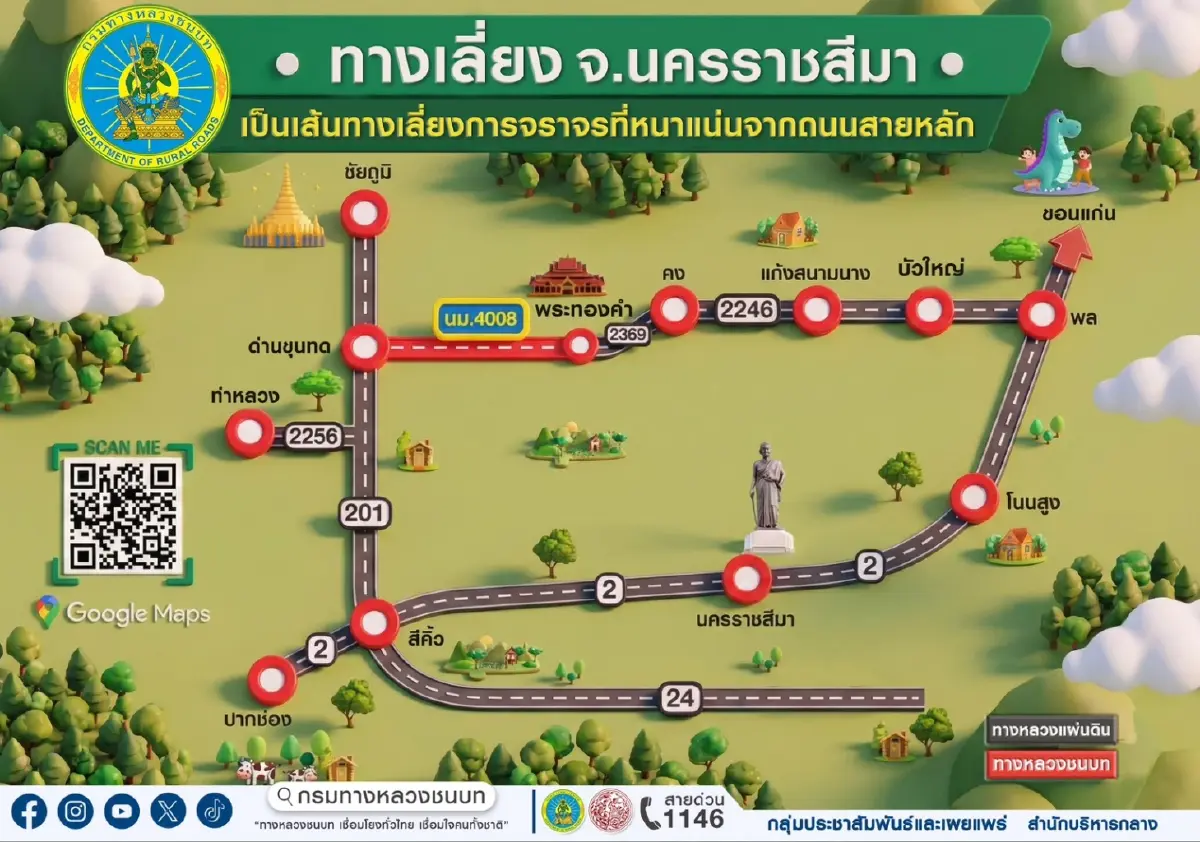 เปิดพิกัด 7 เส้นทางเลี่ยงรถติดปีใหม่ 2569 ถึงบ้านไว ไม่แออัด