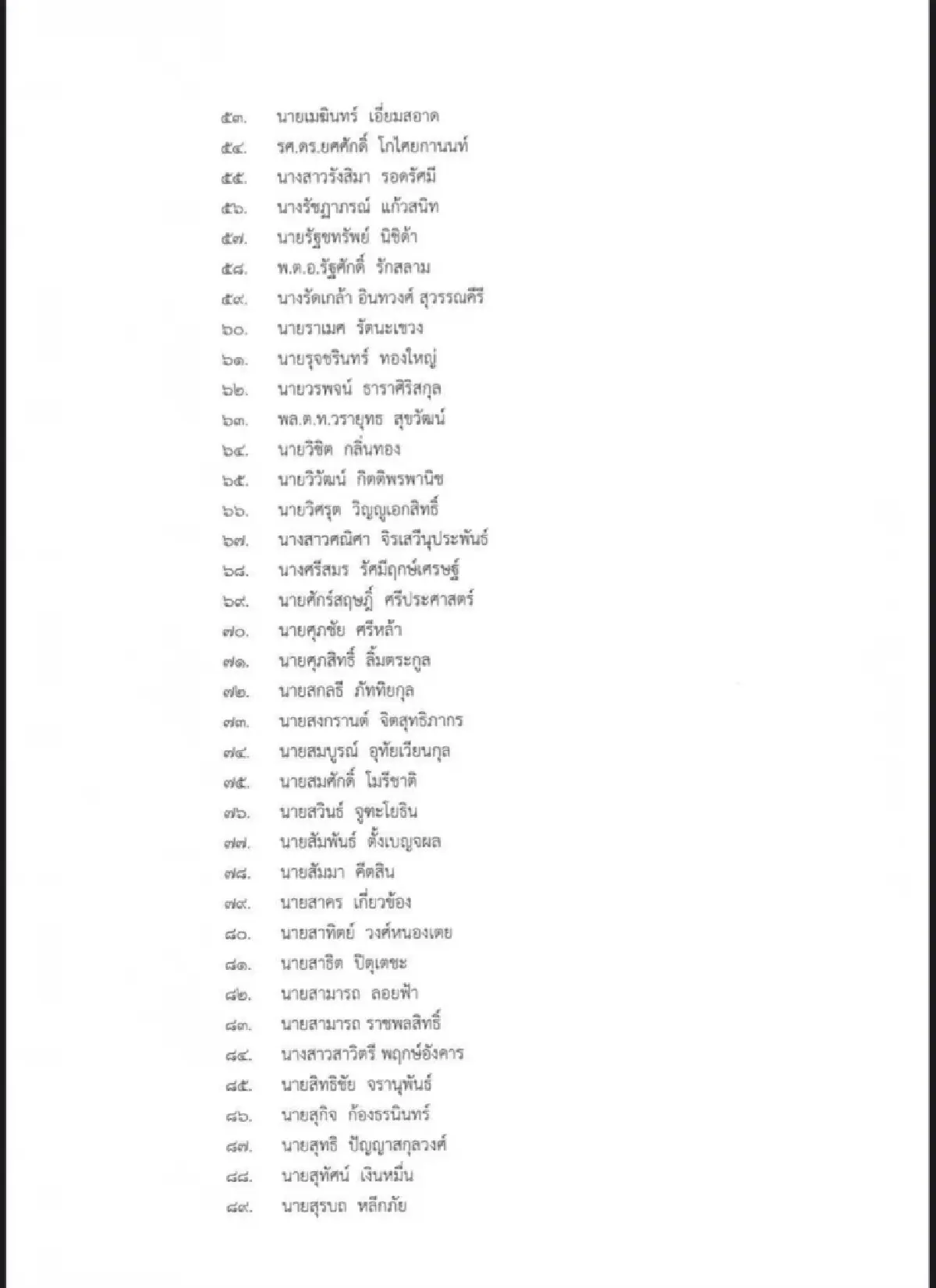 ประชาธิปัตย์เปิด100ชื่อผู้ผ่านด่านสส.บัญชีรายชื่อ เลือกตั้ง69
