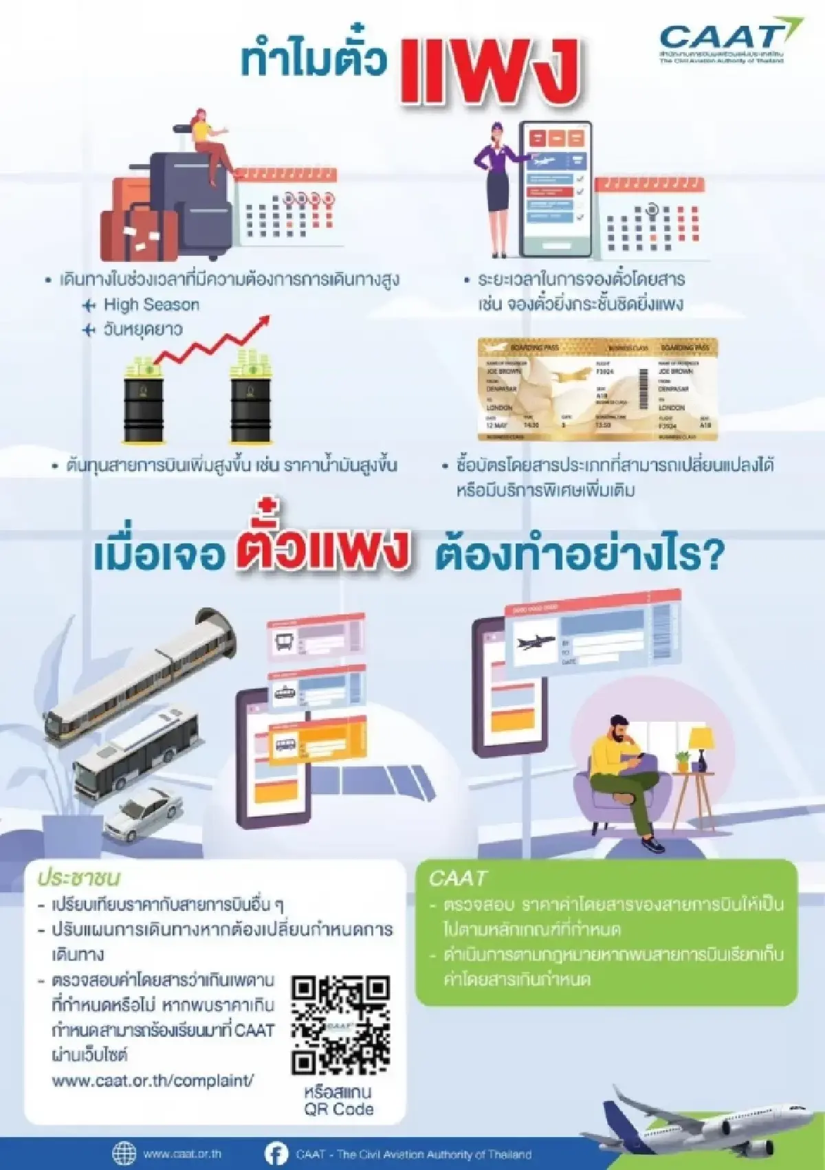 กพท. เปิด 4 สาเหตุทำตั๋วเครื่องบินแพง พร้อมแนะแนวทางรับมือ