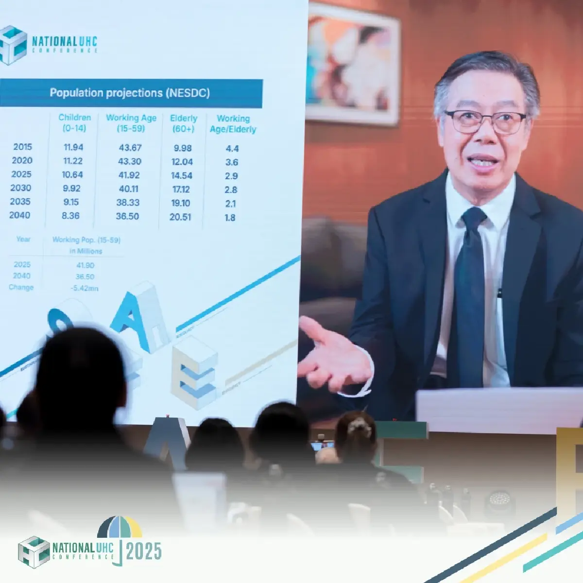 ดร.ศุภวุฒิ สายเชื้อ ประธานสภาพัฒนาการเศรษฐกิจและสังคมแห่งชาติ