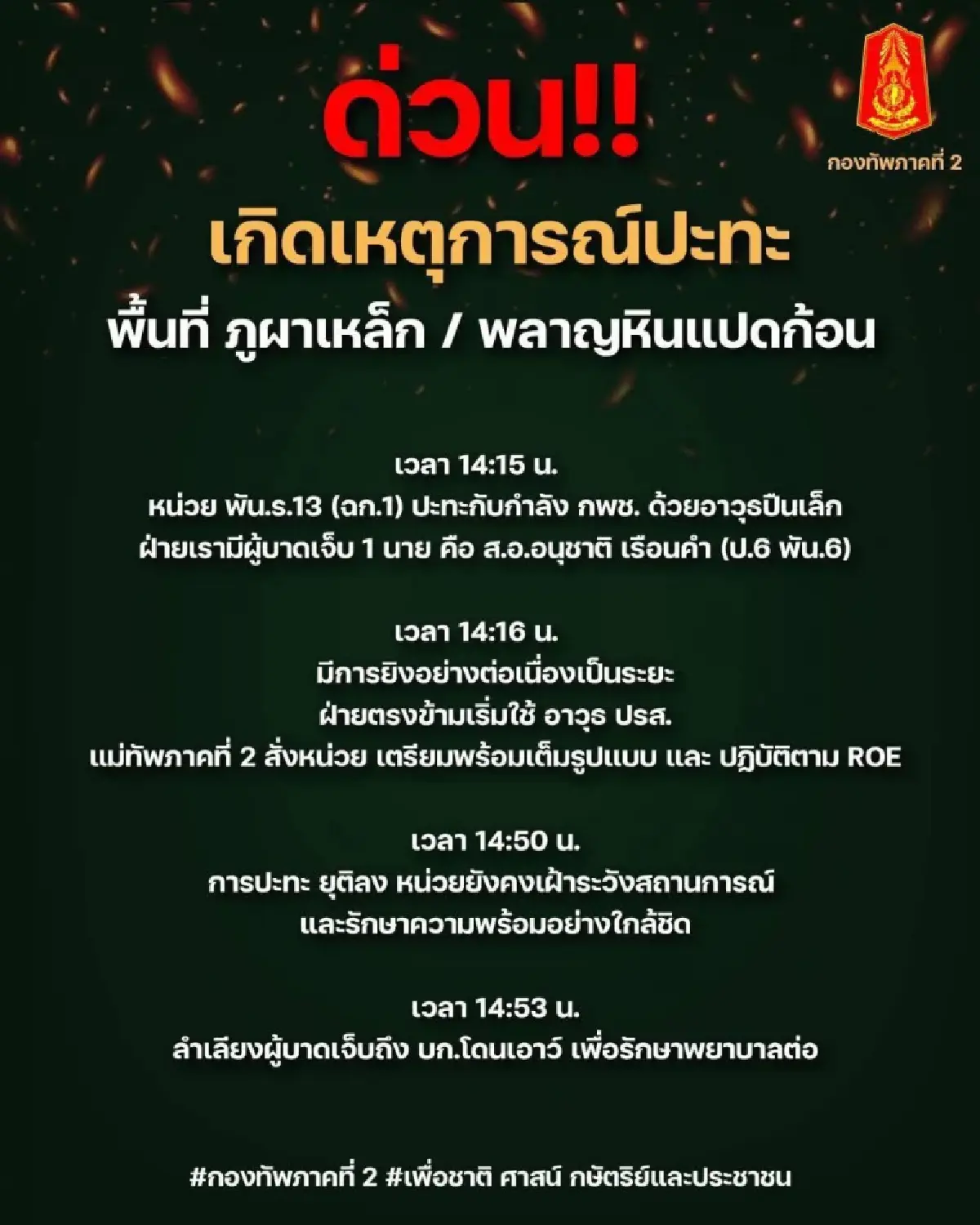 ปะทะภูผาเหล็ก ทหารเจ็บ 1 ไทยโต้กลับกัมพูชาตามกฎปะทะชายแดน