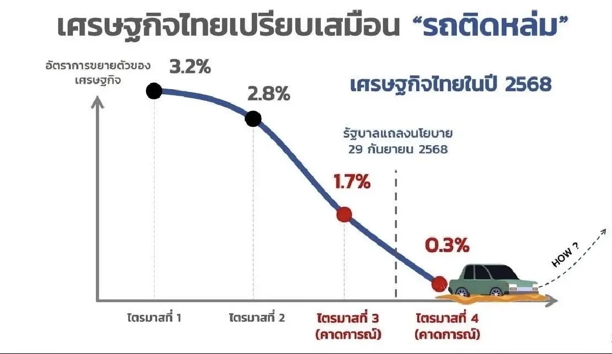 “เอกนิติ”  เปิดใจ จาก “ข้าราชการ” สู่ “รมว.คลัง” กับนโยบาย Quick Big Win