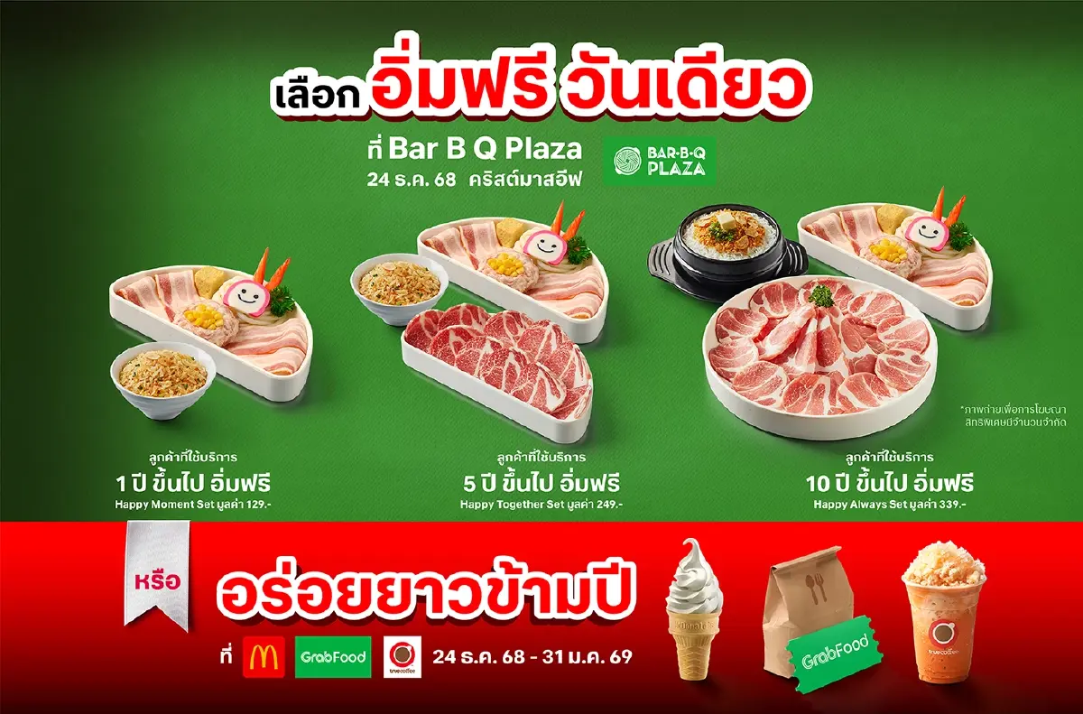 ทรูมอบของขวัญปีใหม่ส่งท้ายปีแทนคำขอบคุณยิ่งอยู่นานยิ่งรักกันเช็กสิทธิ์รับความสุขได้ตั้งแต่วันนี้ถึงยี่สิบสองธันวาคม