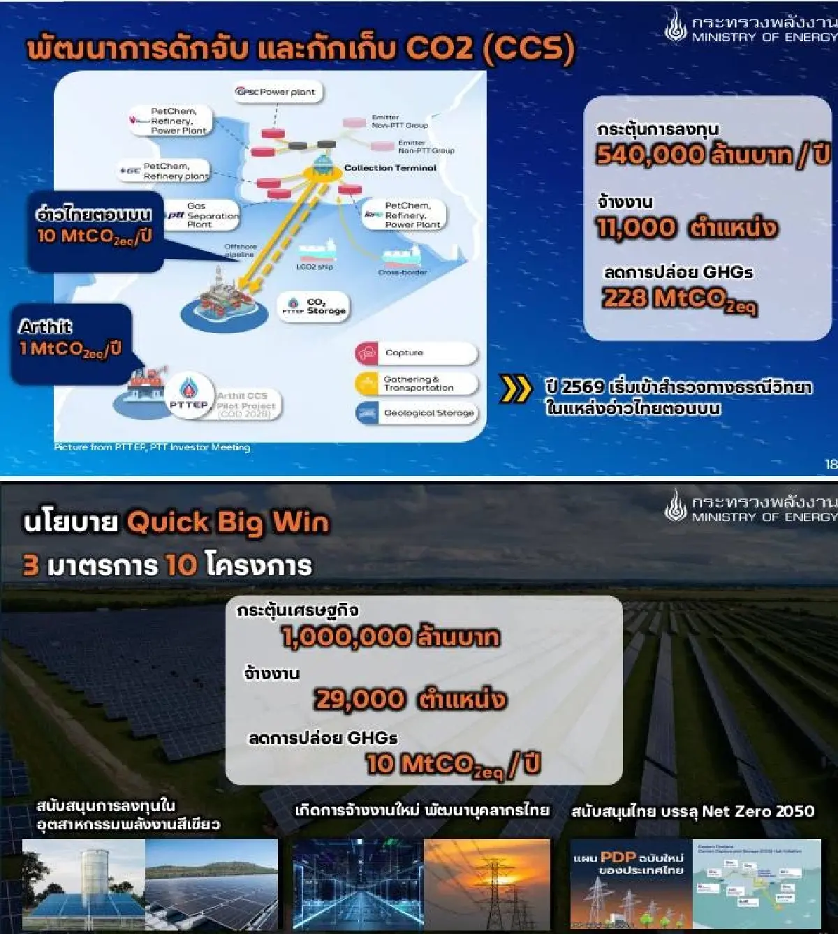 "อรรถพล ฤกษ์พิบูลย์" กางแผนพลังงานสะอาด ต้อง "Win" ทุกฝ่าย