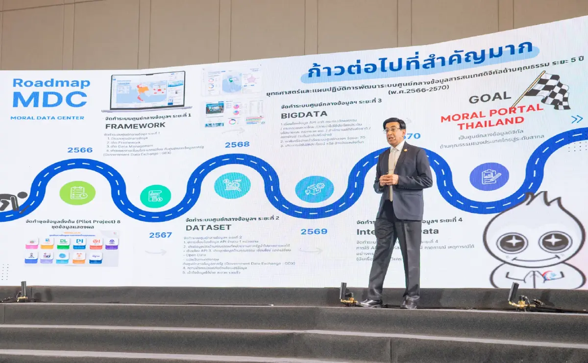 ศูนย์คุณธรรมผนึกภาคี ปั้น MDC สู่ศูนย์กลางข้อมูลแห่งชาติ
