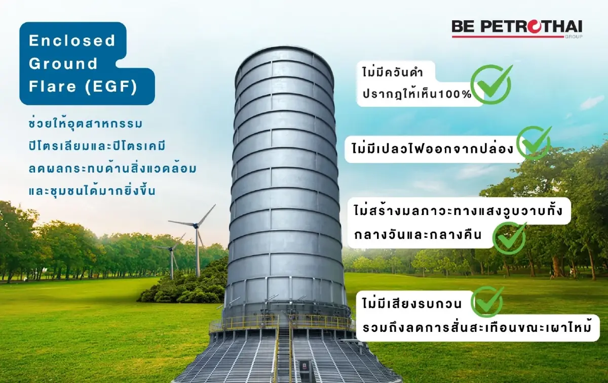 EGF นวัตกรรมหอเผาทิ้งไร้ควัน ยกระดับเมืองอุตสาหกรรมสู่ Smart Green City