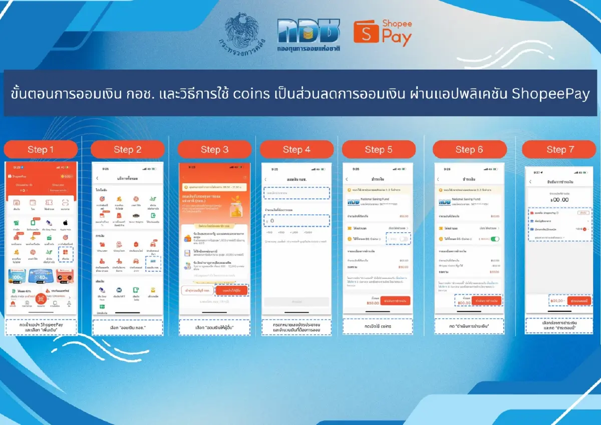 จากช็อปปิ้ง สู่เงินออม กอช. ปั้น Shopee Coin  เป็นเงินออม ส่งท้ายปี