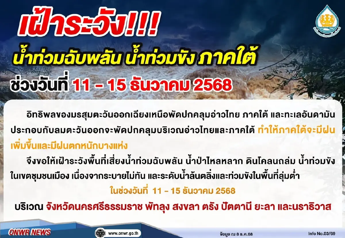 กรมชลฯ สั่งเฝ้าระวังและเตรียมเครื่องจักรรับมือฝนหนักภาคใต้ 11–15 ธ.ค. นี้