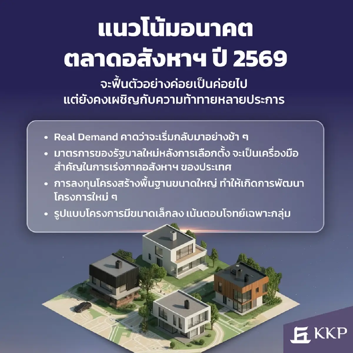 อสังหาฯปี 69 ฟื้นช้า! KKP ชี้ปีแห่ง 'ปรับฐาน-คัดทำเล-ลดความเสี่ยง'