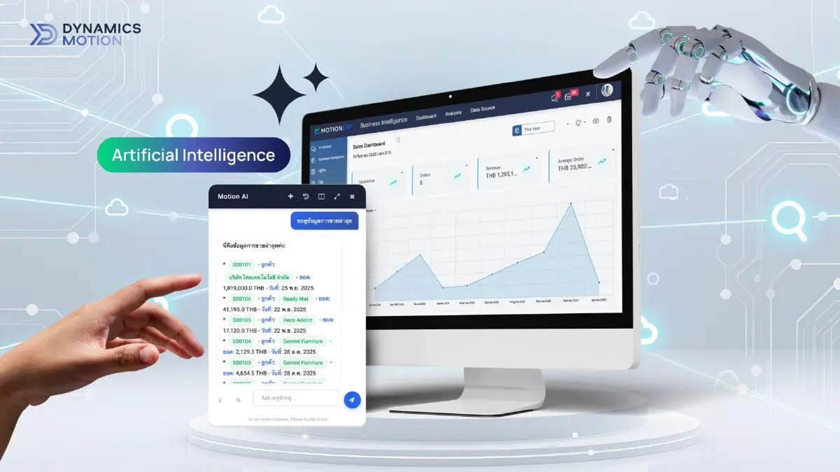 เจ้าแรกในไทย ฝัง AI เข้าระบบ ERP ลดต้นทุนระบบกว่า 3.5 เท่า