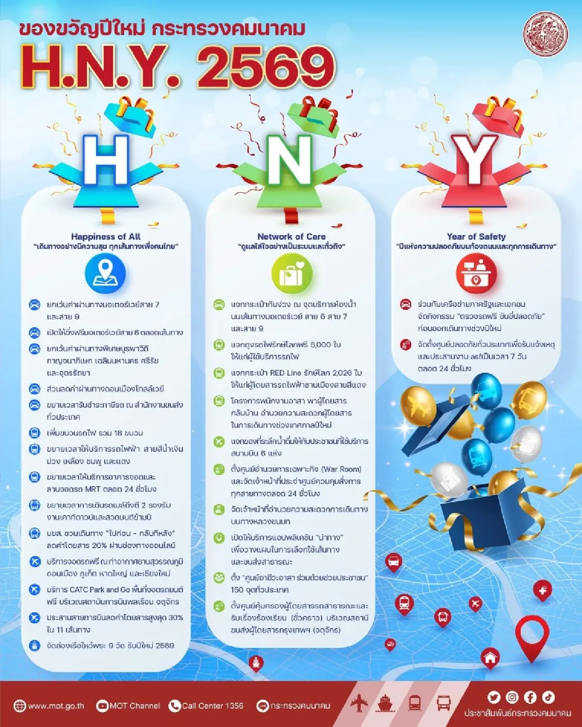 ของขวัญปีใหม่ 69 คมนาคม ขึ้นทางด่วนฟรี หั่นราคาตั๋วเครื่องบิน