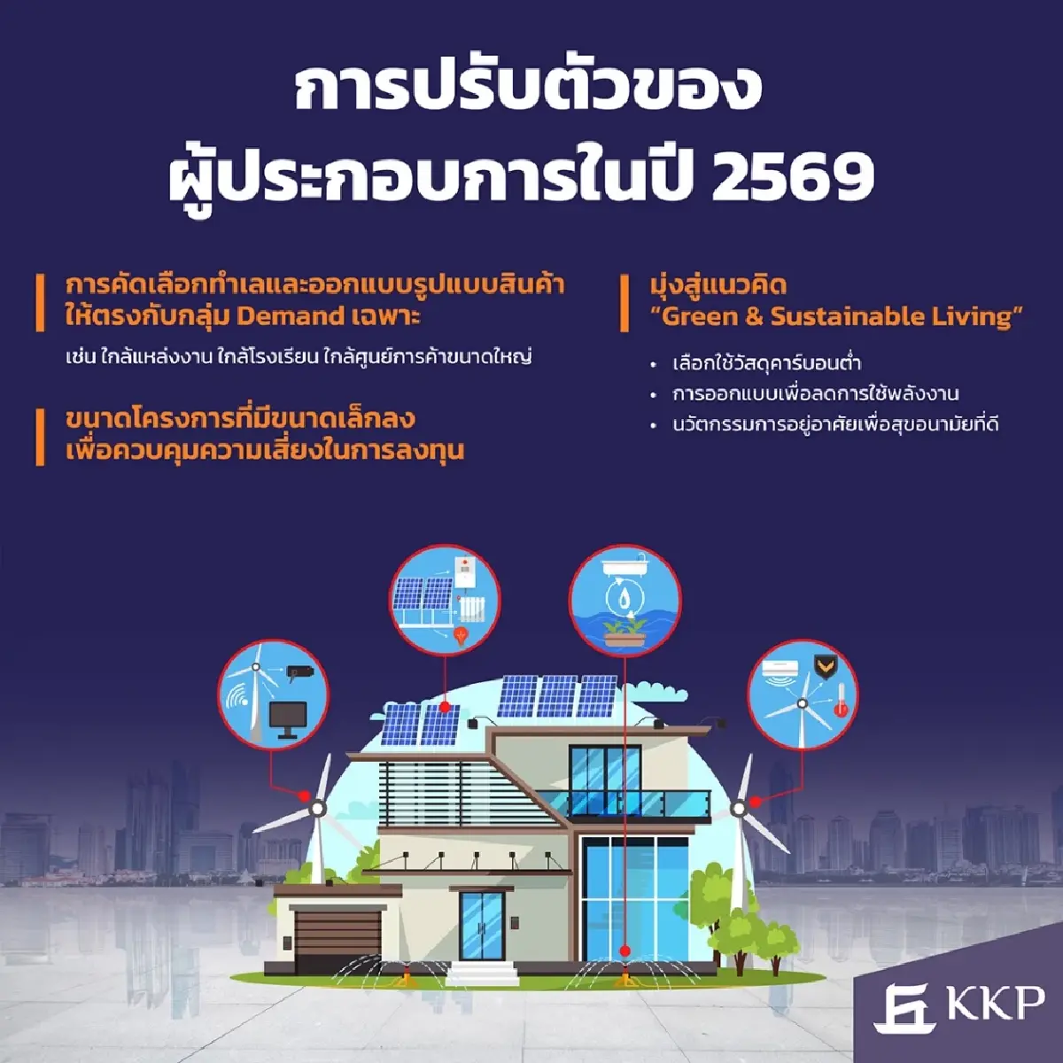 อสังหาฯปี 69 ฟื้นช้า! KKP ชี้ปีแห่ง 'ปรับฐาน-คัดทำเล-ลดความเสี่ยง'