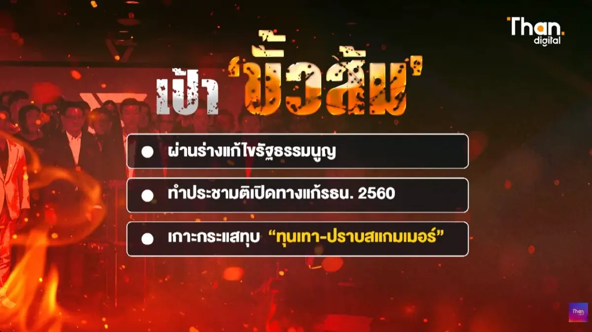 ขอบคุณภาพ ฐานเศรษฐกิจ