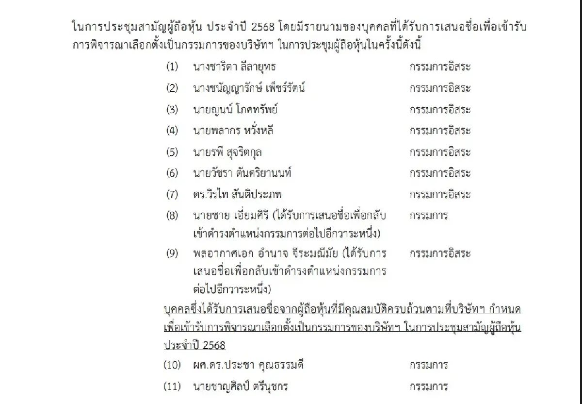 ภาพ THAI