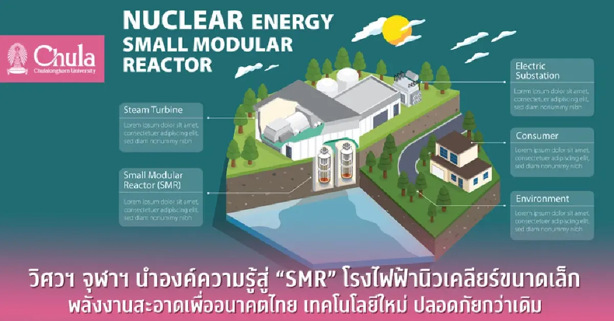 วิศวฯ จุฬา หนุนขับเคลื่อนอนาคตพลังงานไทยด้วยโรงไฟฟ้านิวเคลียร์ SMR
