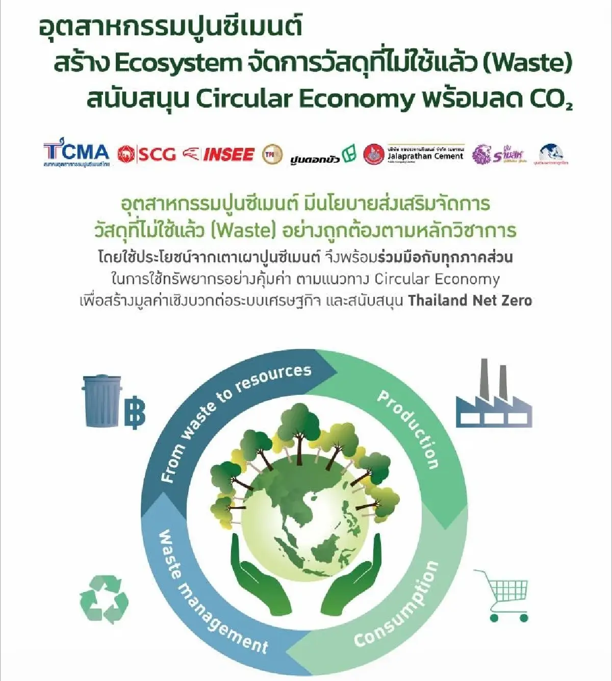 TCMA ชู Co-Processing กลไกหลักสู่ Net Zero 2050 ถอดบทเรียนจากเม็กซิโก