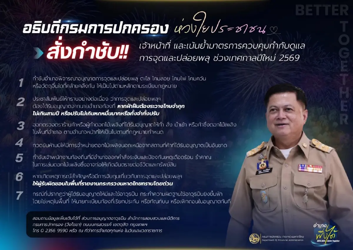 เอาให้ชัด! 7 มาตรการ คุมเข้มจุดปล่อยพลุช่วงเทศกาลปีใหม่ 2569