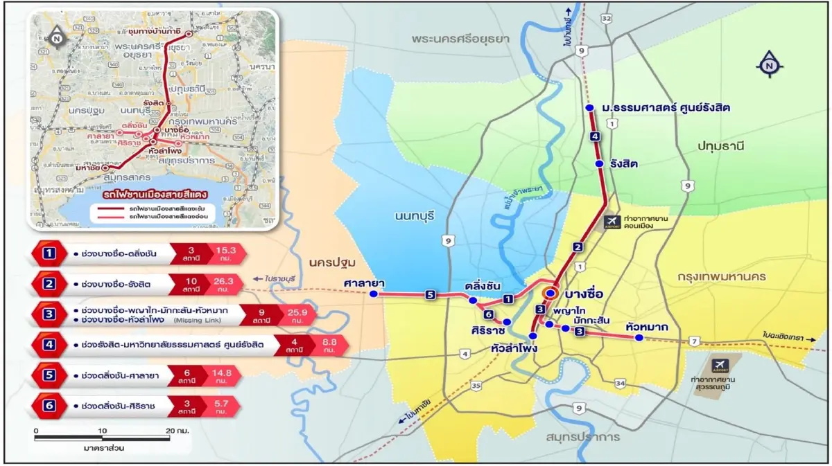 บอร์ด รฟท.ไฟเขียวจ้างก่อสร้างขยายระยะรถไฟชานเมืองสายสีแดง