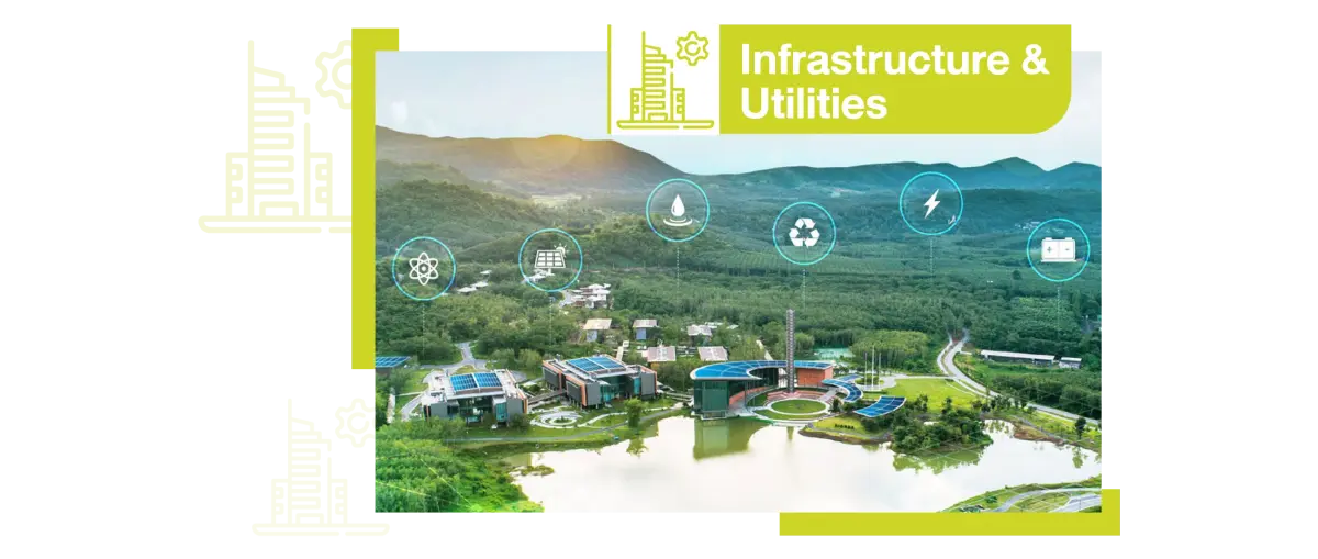 ภาพจาก www.wangchanvalley.com