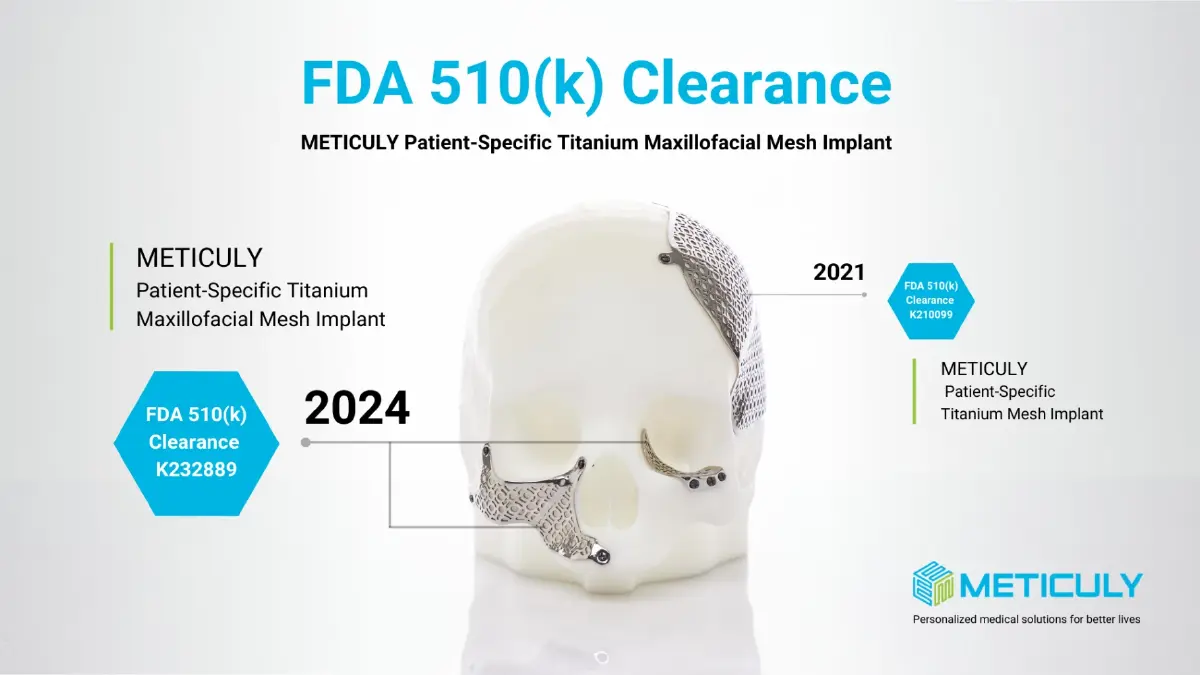 “Meticuly” นวัตกรรมไทยเฉิดฉาย ถูกใช้ใน NHS ระบบสาธารณสุขของสหราชอาณาจักร!