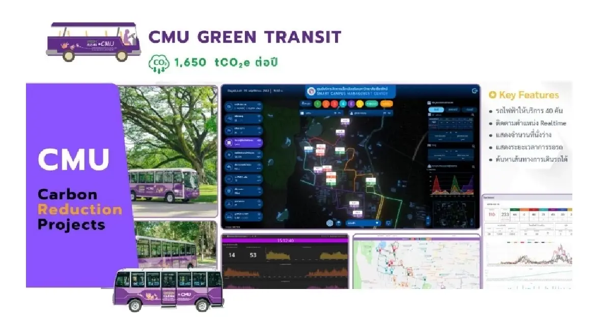 CMU Carbon One เมื่อมหาวิทยาลัยกลายเป็นสนามทดลองของโลกคาร์บอนต่ำ