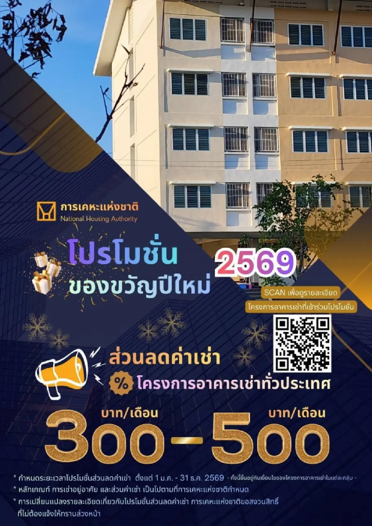 กคช. มอบความสุขรับปีใหม่ ลดราคาสูงสุด 20% และมาตรการช่วยลดค่าครองชีพ