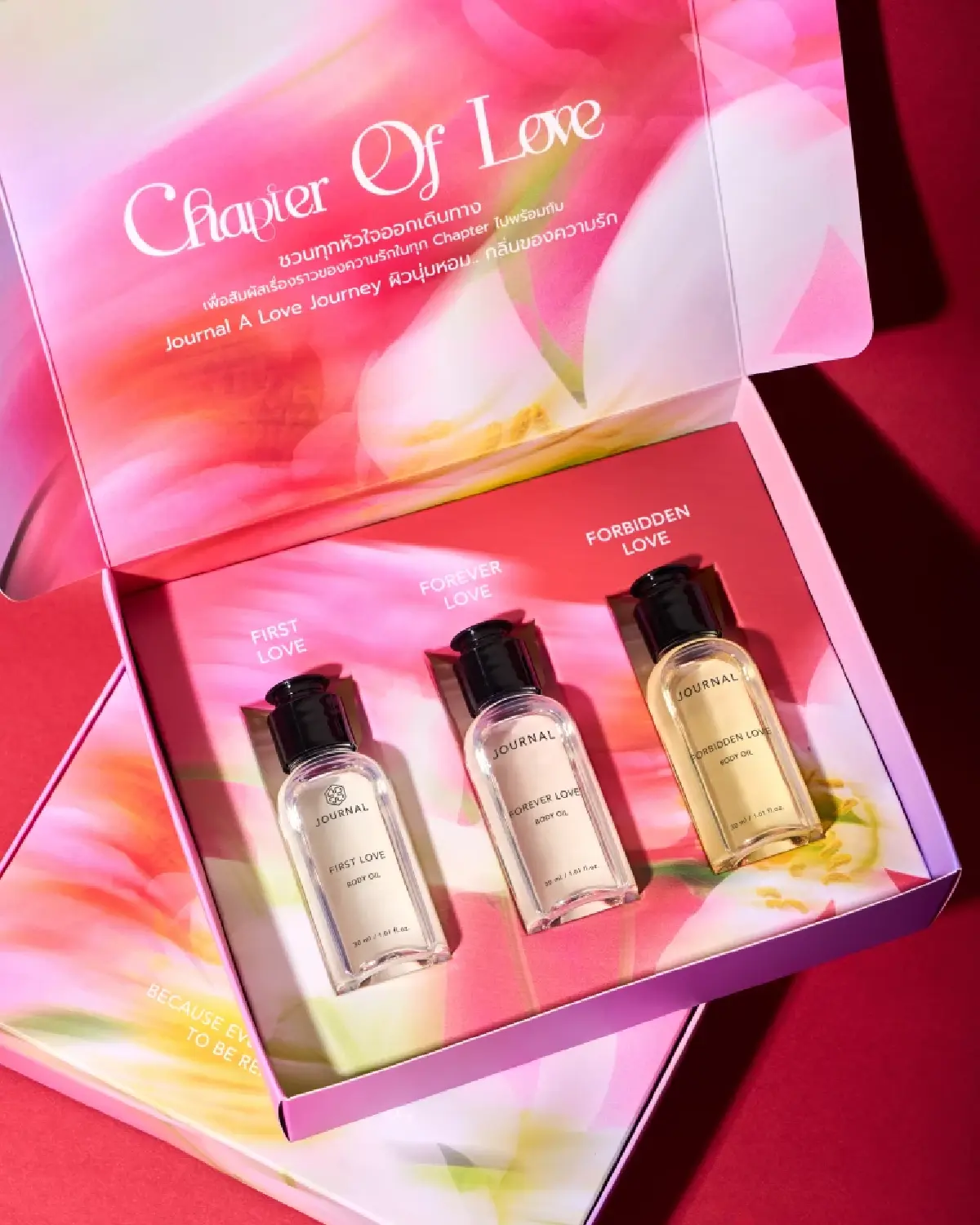 ถอดรหัส JOURNAL ทำไม "บอดี้ออยล์" ถึงขายดีดันรายได้ถึง 575 ล้าน