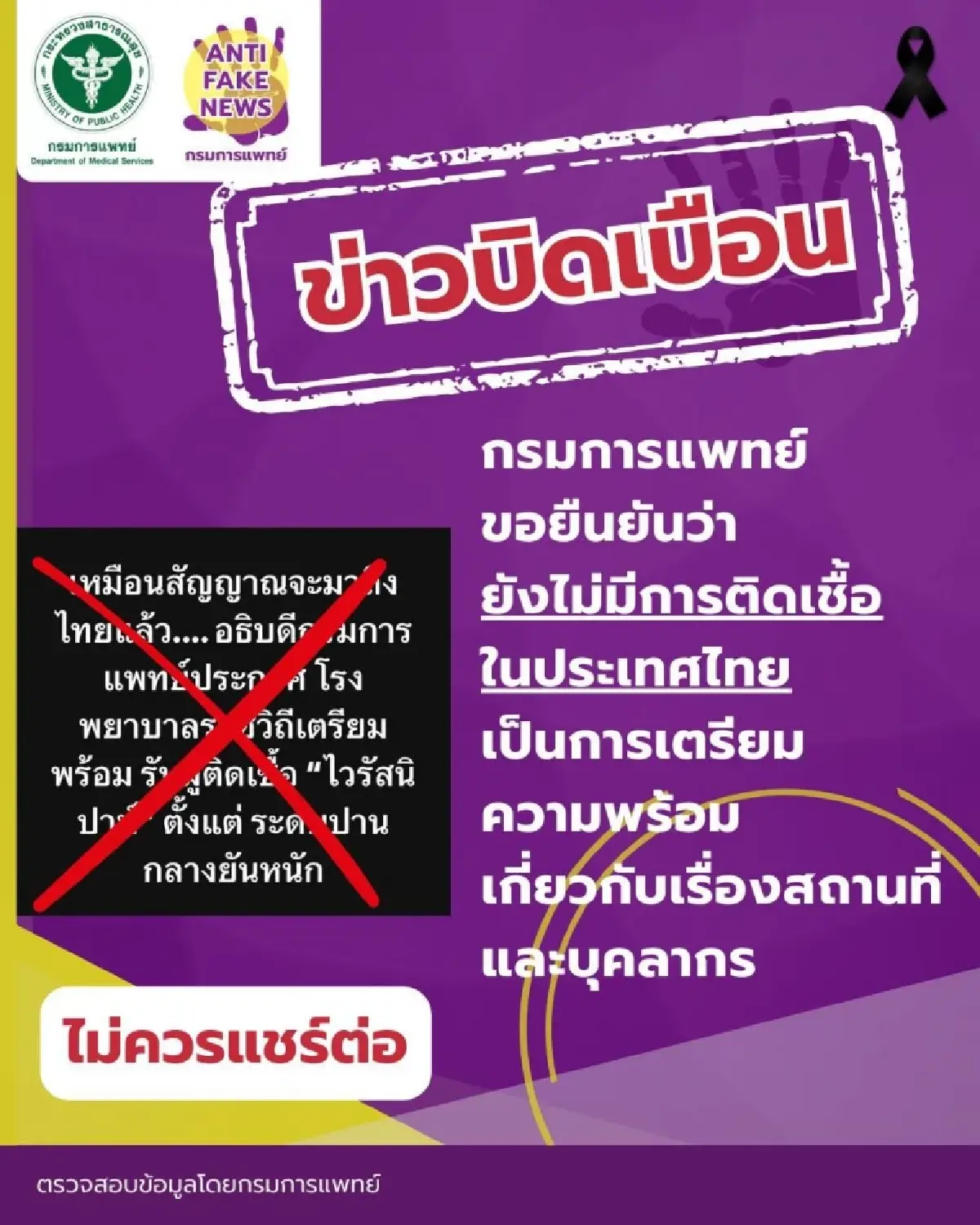 ล่าสุด! กรมการแพทย์ยืนยัน ยังไม่มีการติดเชื้อ “ไวรัสนิปาห์” ระวัง ข่าวปลอม