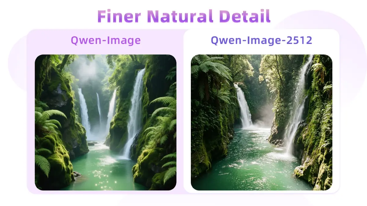 Alibaba ส่ง Qwen-Image ชิงตลาดโมเดล AI สร้างภาพ ท้าชน Gemini