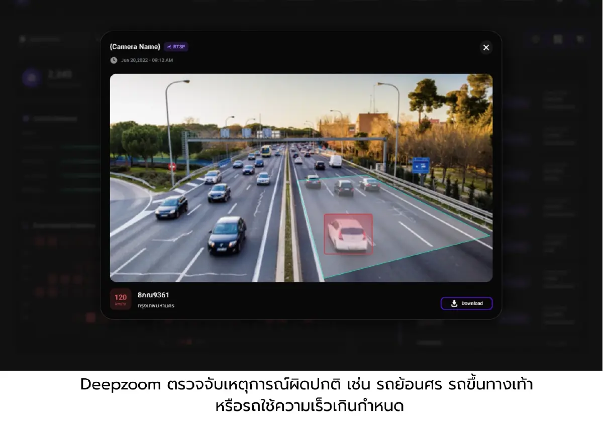 เจาะลึก Deepzoom เทคโนโลยี AI วิเคราะห์ภาพจากกล้องเพื่อองค์กร
