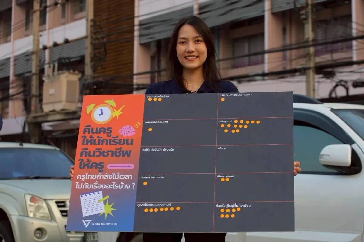 พรรคประชาชน ชูนโยบาย ‘คืนเวลาให้ครู คืนครูให้ห้องเรียน’