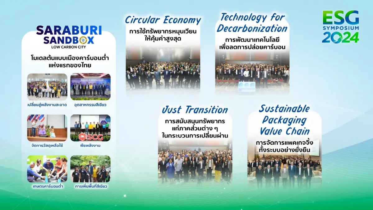 ส่องความสำเร็จ "สระบุรีแซนด์บ็อกซ์" บทเรียน PPPP พลังงานและโอกาสชุมชน