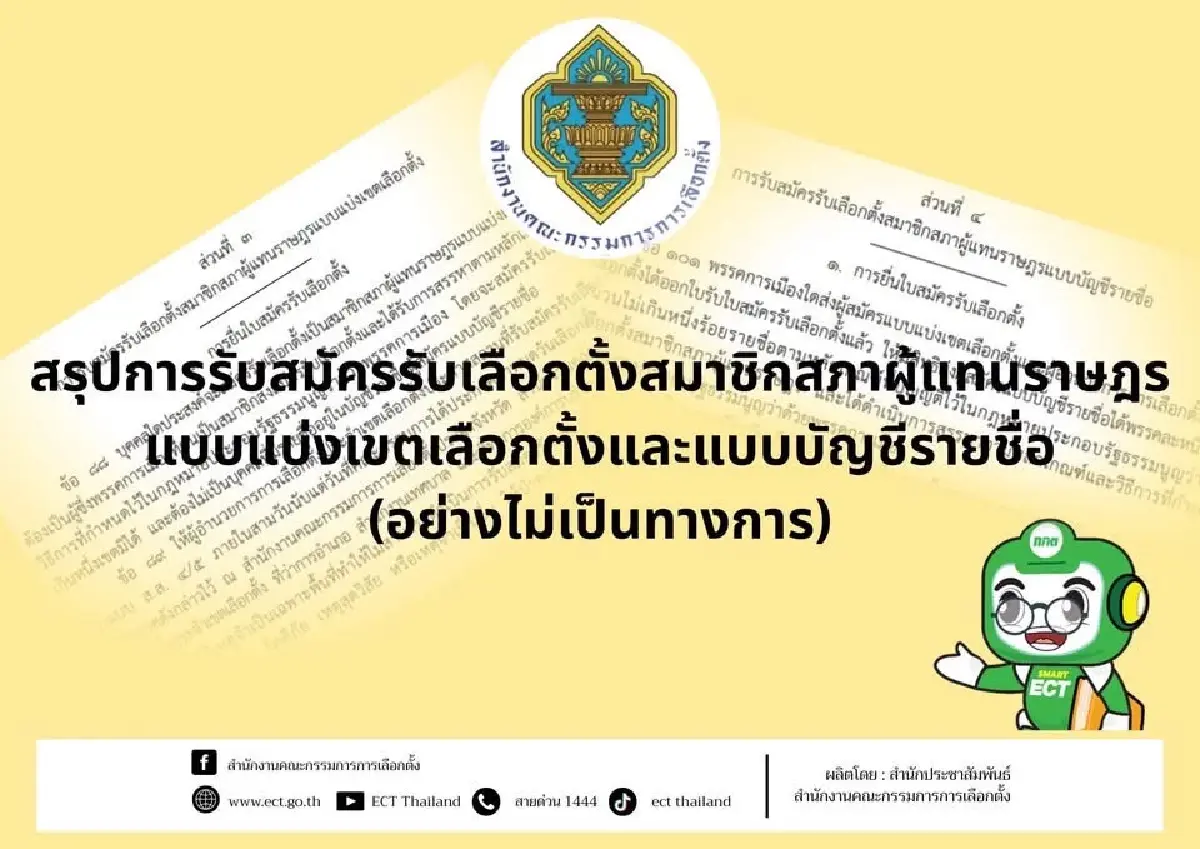 กกต.สรุปเลือกตั้ง69 ผู้สมัครเขต 3,526 บัญชีรายชื่อ 1,570 คน 57พรรค
