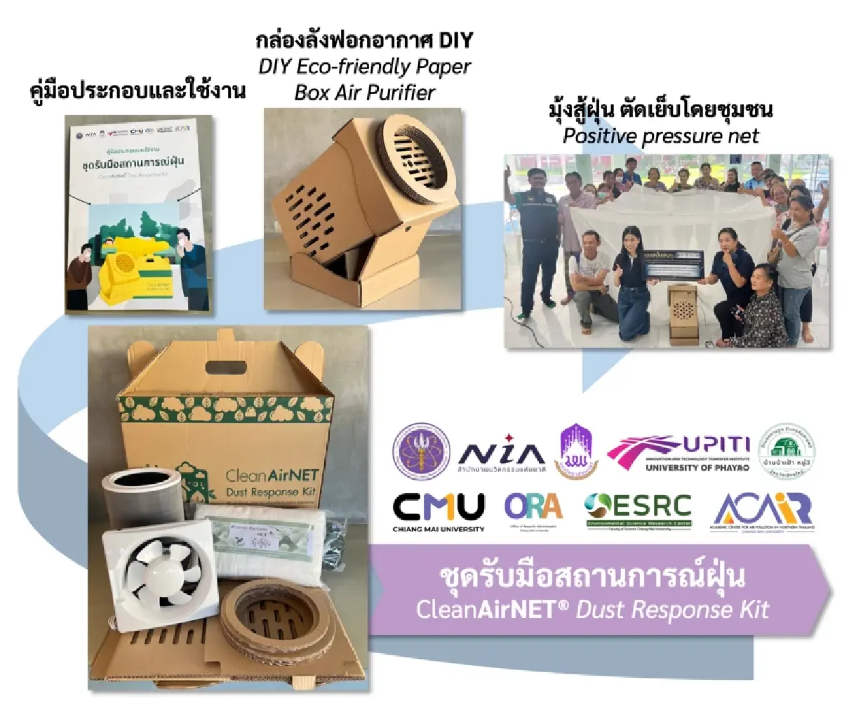 มช. เสนอโมเดล สู้วิกฤตหมอกควัน-ไฟป่าภาคเหนือ สู่เป้าอากาศสะอาดยั่งยืน