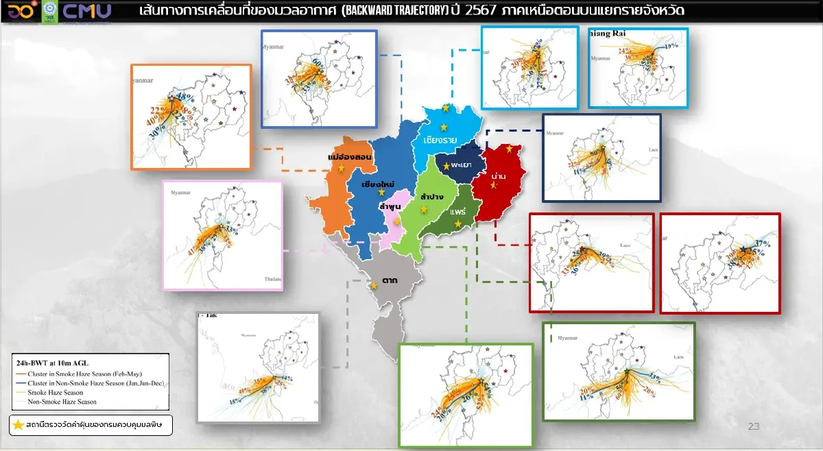 มช. เสนอโมเดล สู้วิกฤตหมอกควัน-ไฟป่าภาคเหนือ สู่เป้าอากาศสะอาดยั่งยืน