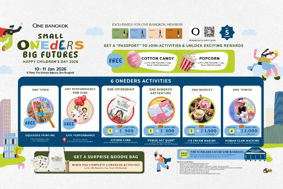 วัน แบงค็อก เนรมิต "เมืองแห่งคิด(ส์)ตนาการ" งานวันเด็กแห่งชาติ ปั้นนักสร้างเมืองรุ่นจิ๋วสู่อนาคต