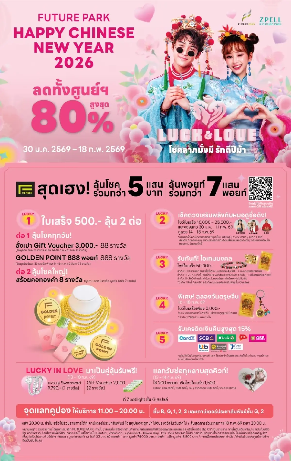ฟิวเจอร์พาร์ค-สเปลล์ จัดตรุษจีนปีม้า ลดใหญ่ 80% เริ่ม 30 ม.ค. นี้