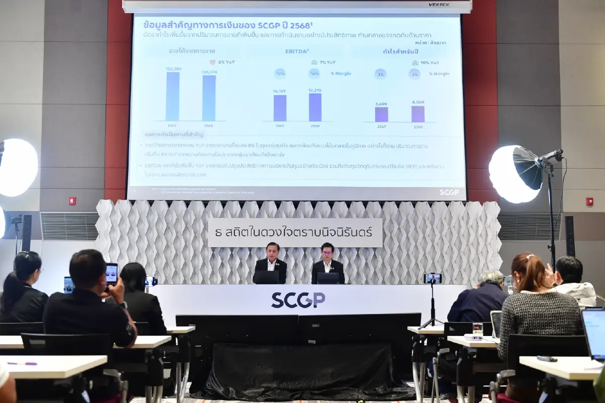 SCGP ฝ่าราคาบรรจุภัณฑ์ขาลง กำไรปี68 โต 10% ปันผล 0.60 บาท ลุยอาเซียน–อินเดีย ตั้งเป้า EBITDA 1.83 หมื่นล้าน