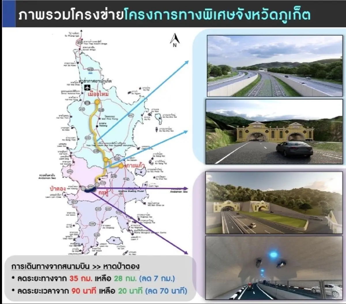แผนที่โครงข่ายพิเศษ ภูเก็ต