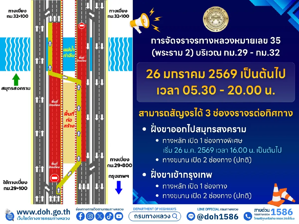 พระราม 2 เปิดเลนพิเศษ กม.29-32 ระบายรถเข้า-ออก หลังเคลียร์เครน LG