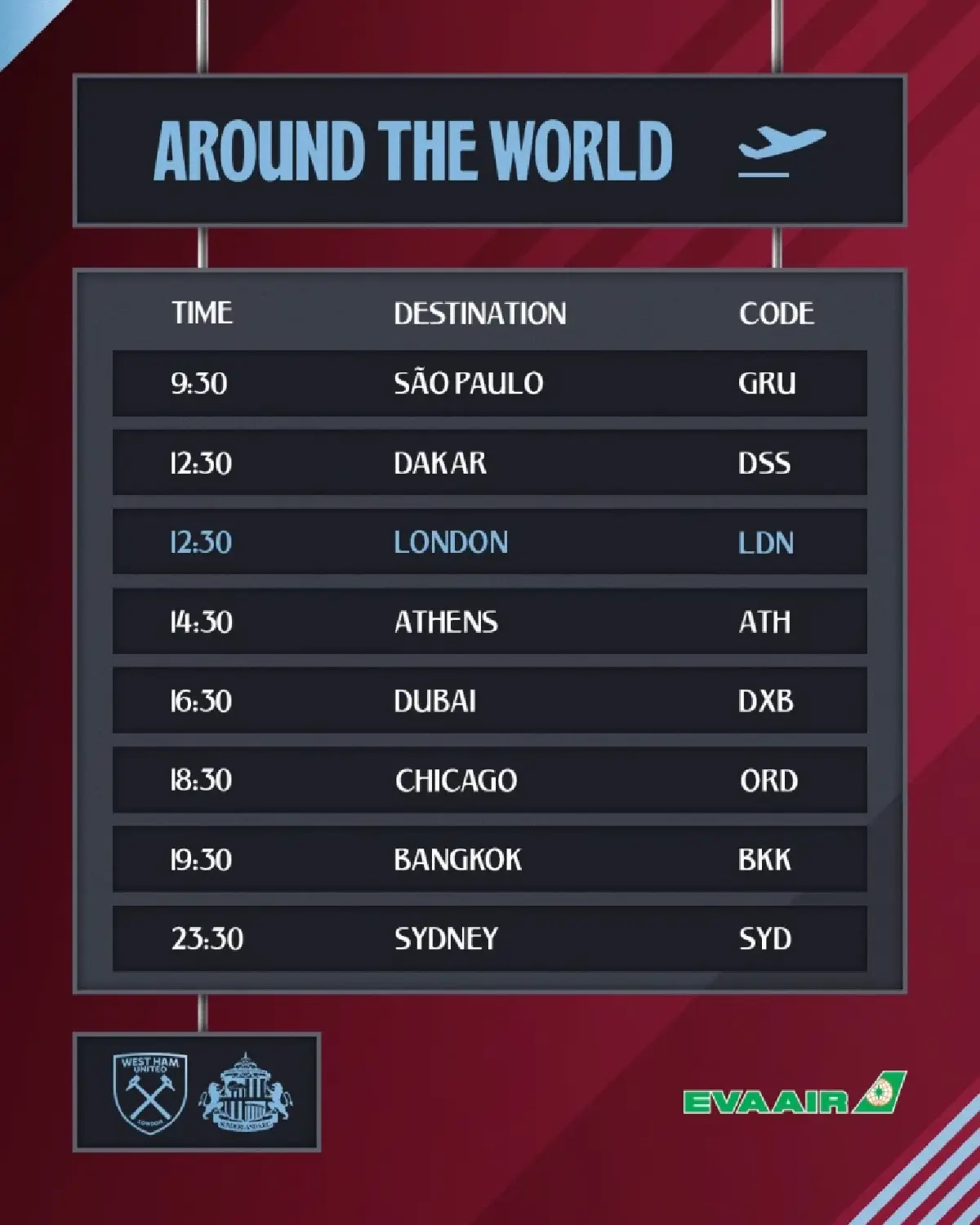 ถ่ายทอดสด เวสต์แฮม พบ ซันเดอร์แลนด์ พรีเมียร์ลีก วันนี้ 24 ม.ค.69