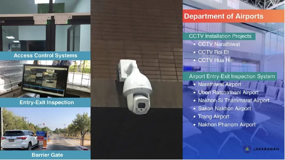 JAKKRAWAN รีแบรนด์ใหญ่ รุกดิจิทัล-ความมั่นคง ตั้งเป้า 1 พันล้าน เข้าตลาดปี 70