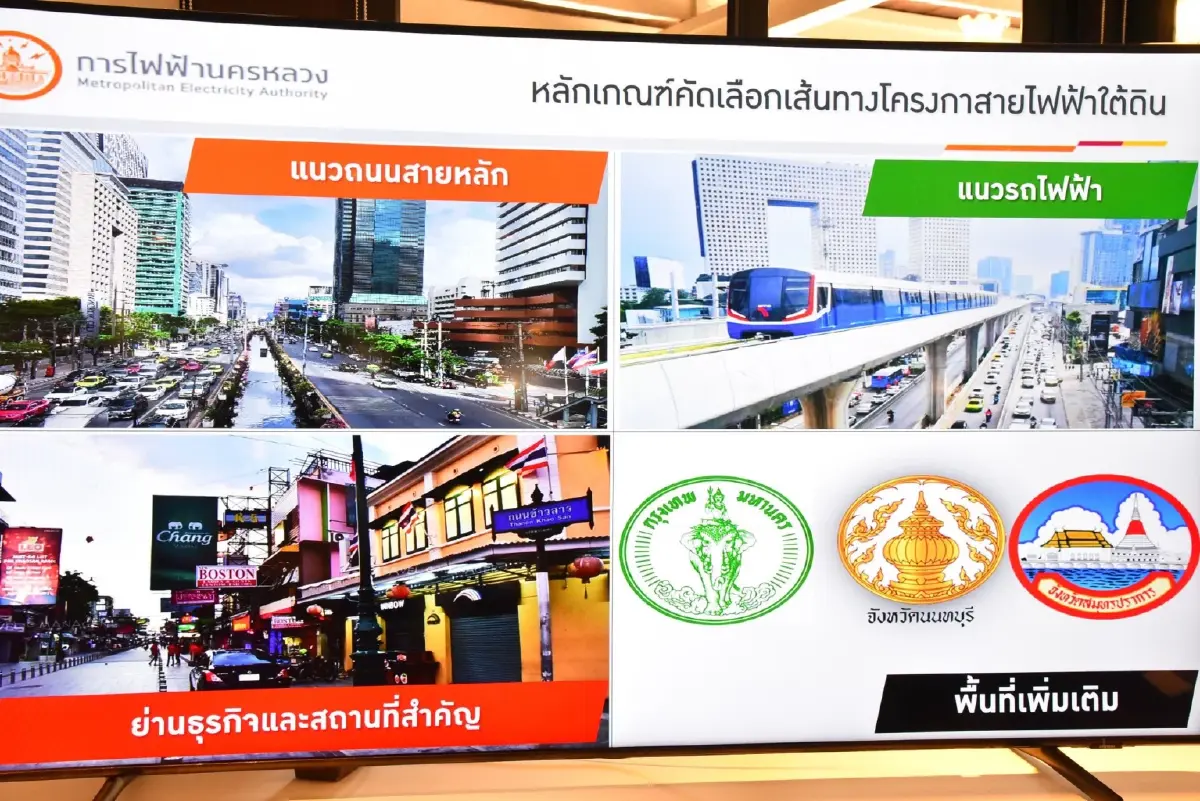 กทม.–กฟน. ผนึกกำลัง “ขุดครั้งเดียวจบ” นำสายไฟลงดิน ถนนวิทยุ