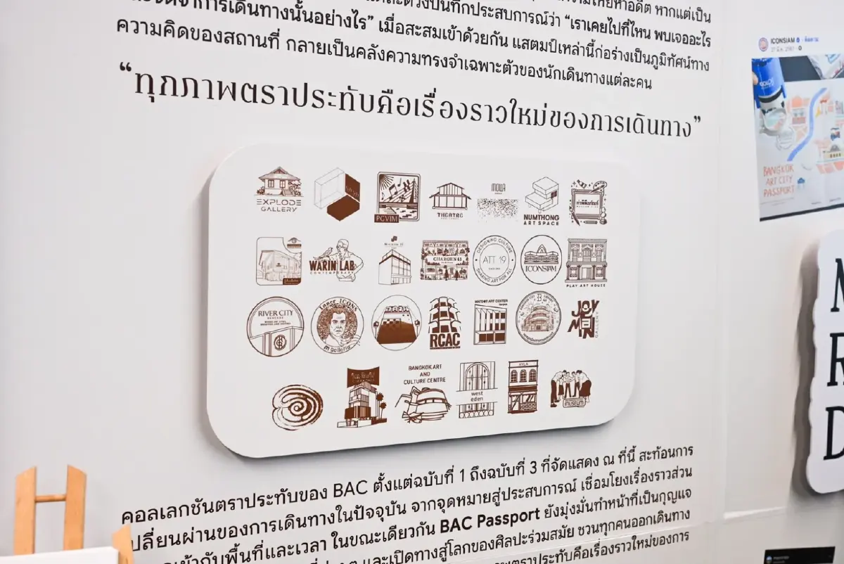 บีเอซี พาสปอร์ตศิลปะ ฉบับฤดูหนาว 2569 ชวนปักหมุด 27 ย่านศิลป์ทั่วกรุง