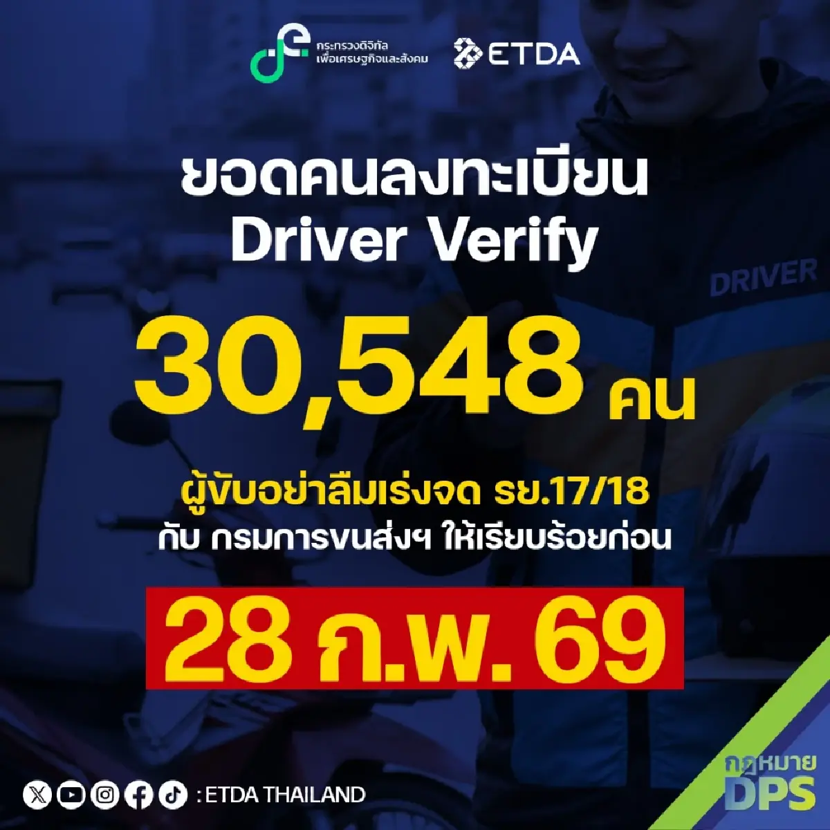 สรุปยอดลงทะเบียนขับรถผ่านแอปฯ 3 หมื่นราย แนะเร่งจดก่อน 28 ก.พ.นี้