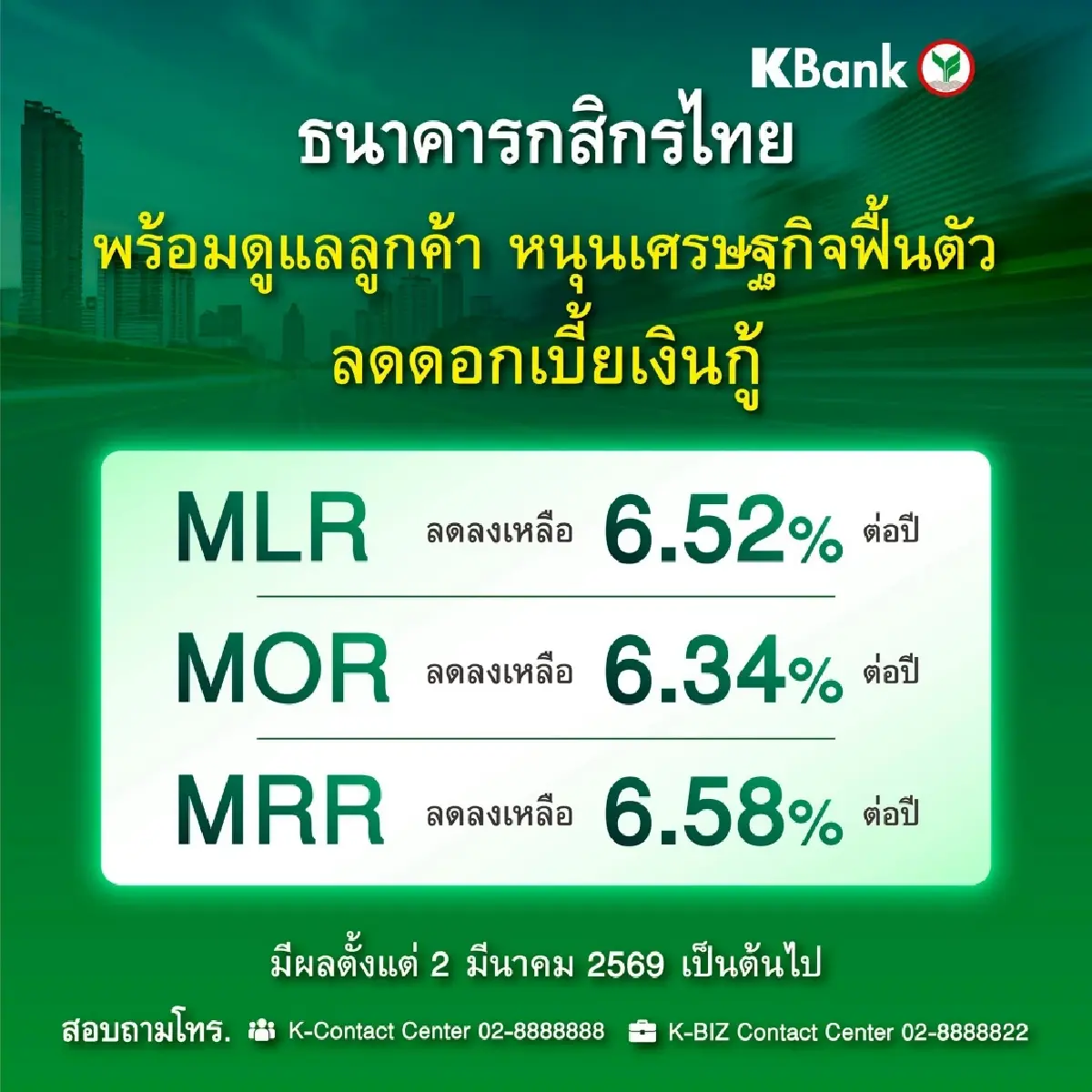 KBANK ปรับลดดอกเบี้ยเงินกู้ 0.10% หนุนเศรษฐกิจฟื้นตัว มีผล 2 มี.ค.69